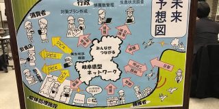 岐阜県におけるジビエ振興の先進技術開発成果報告会